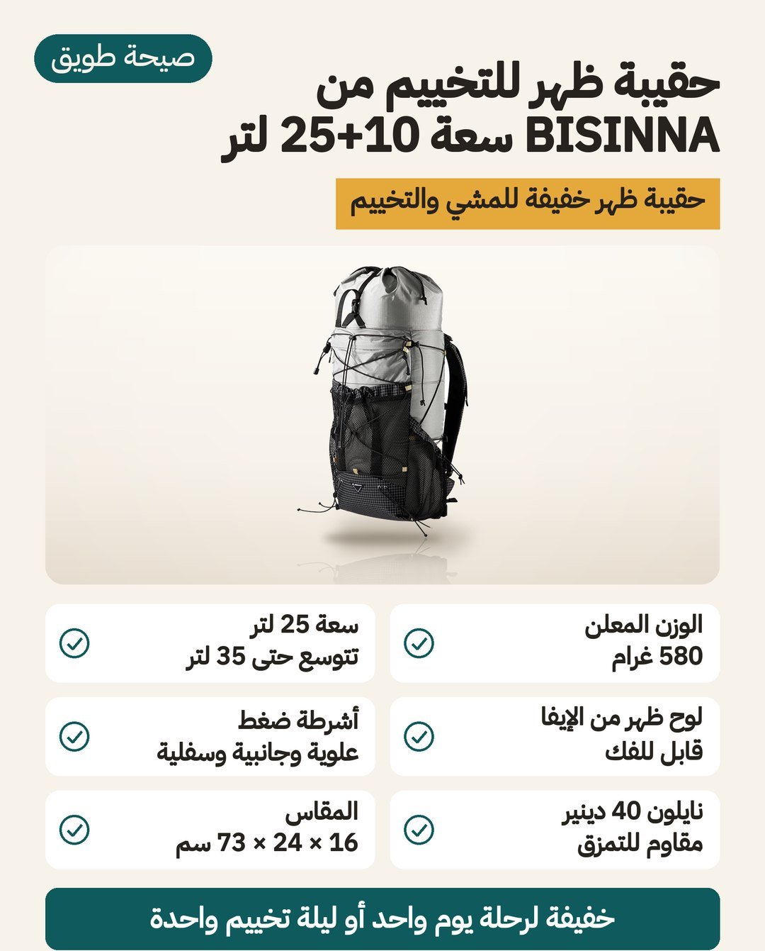 حقيبة ظهر BISINNA سعة 25 لترًا تتوسع إلى 35 لترًا: وزن معلن 580 غرامًا ولوح ظهر EVA قابل للإخراج وأحزمة ضغط من الأعلى والجانبين والأسفل