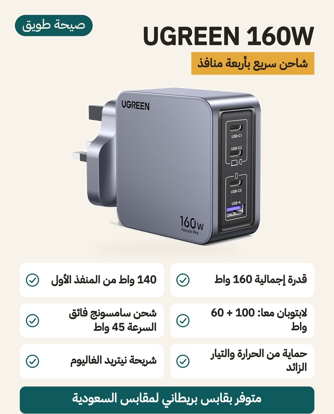 شاحن UGREEN 160W بأربعة منافذ: قابس بريطاني و140 واط من المنفذ الأول و100 و60 واط للابتوبين معًا