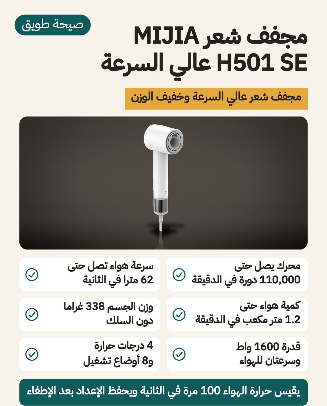 مجفف شعر MIJIA H501 SE عالي السرعة: محرك 110,000 دورة في الدقيقة، سرعة هواء تصل حتى 62 مترًا في الثانية، ووزن 338 غرامًا بدون السلك