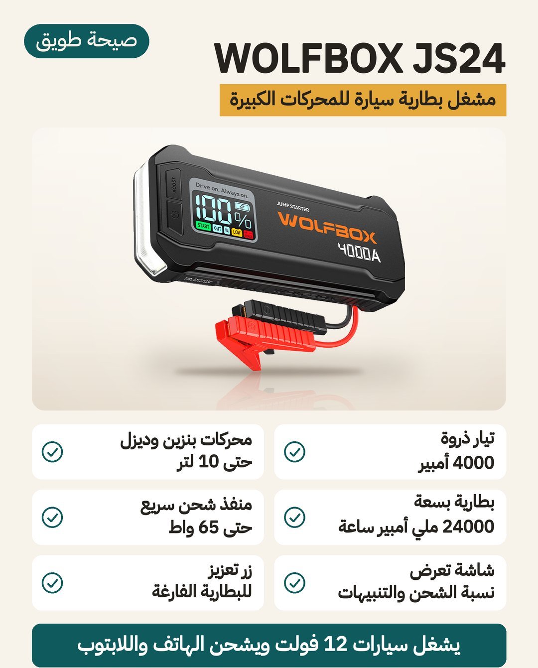مشغل بطارية السيارة WOLFBOX JS24: ذروة 4000 أمبير وبطارية 24000 مللي أمبير ساعة وشاشة LCD ومنفذ USB-C حتى 65 واط