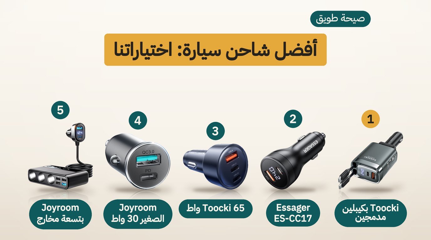 أفضل شاحن سيارة: 5 خيارات للشحن السريع وكيف تختار