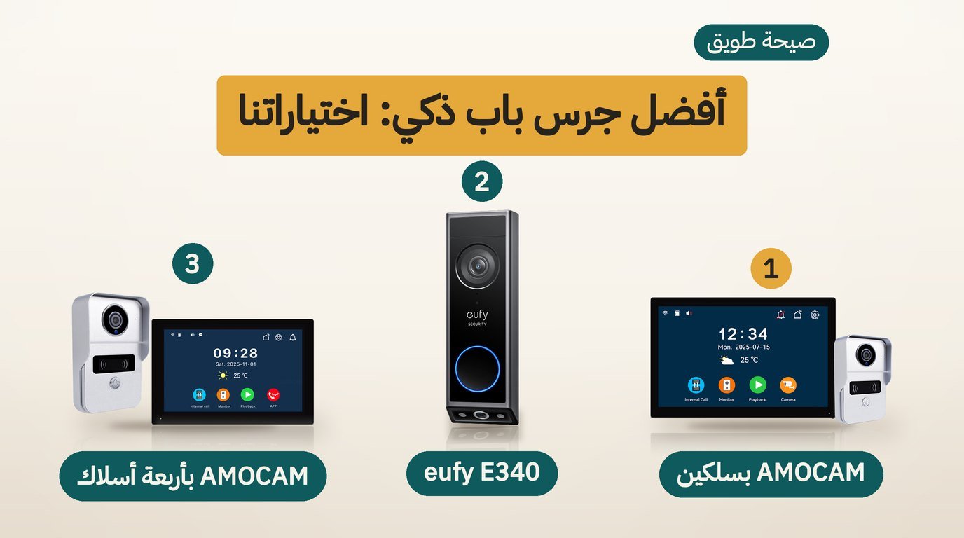 أفضل جرس باب ذكي: 3 خيارات بشاشة أو بلا تمديدات وكيف تختار
