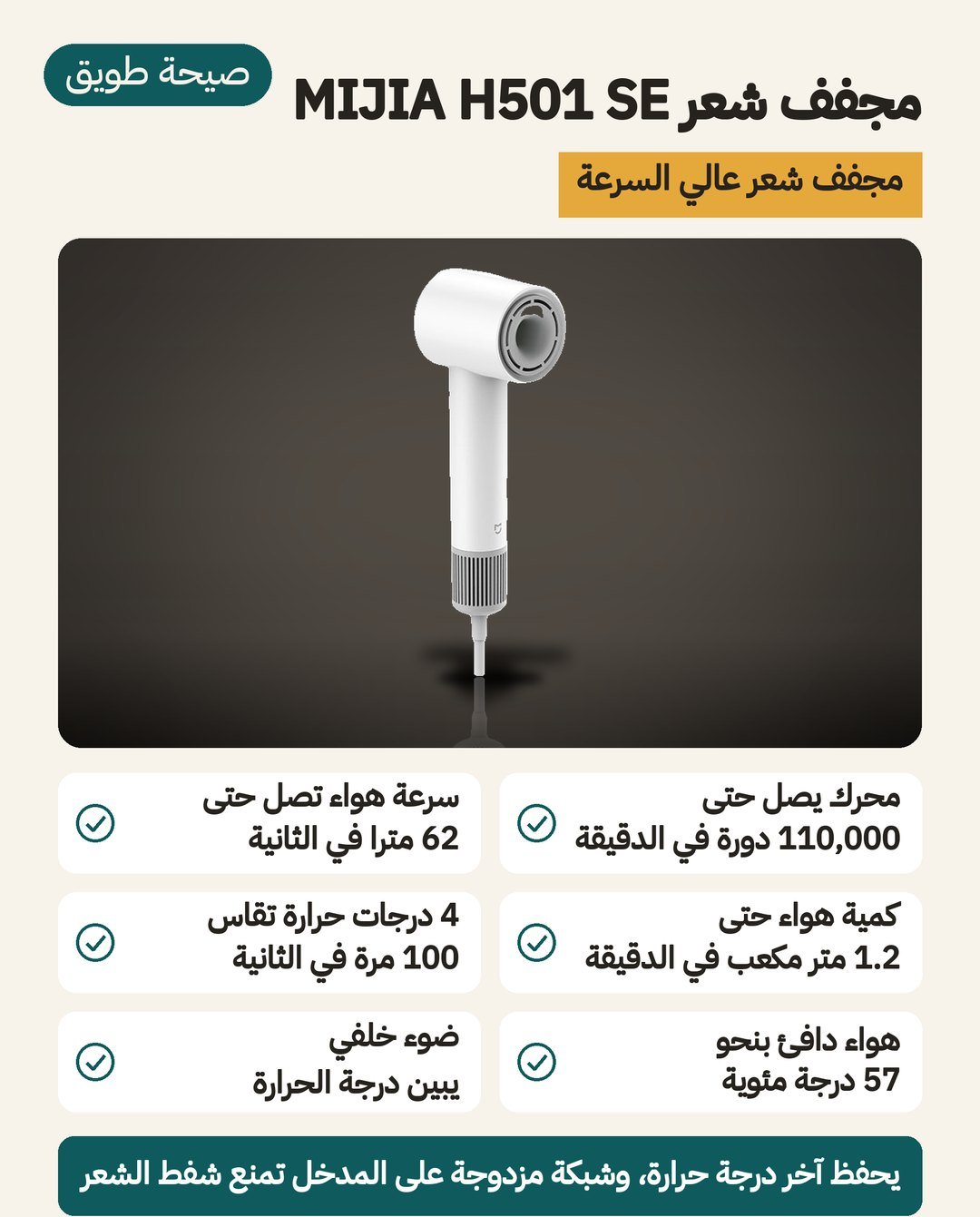 مجفف شعر MIJIA H501 SE عالي السرعة: هواء حتى 62 مترًا في الثانية وأربع درجات حرارة ووضع دافئ نحو 57 درجة مئوية