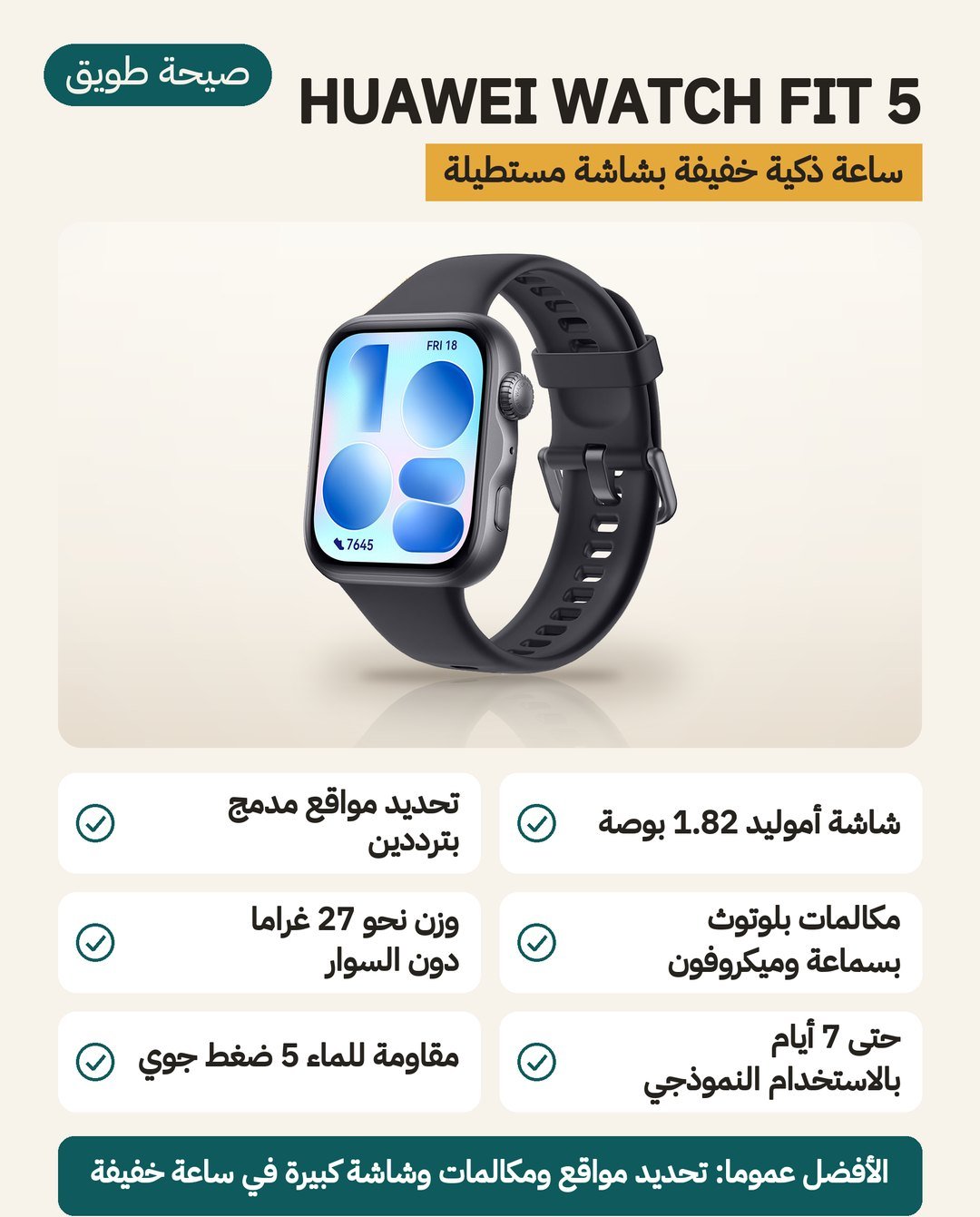 ساعة HUAWEI WATCH FIT 5 الذكية: شاشة AMOLED مستطيلة 1.82 بوصة وتحديد مواقع على تردّدين ومكالمات بلوتوث وتصنيف 5 ATM