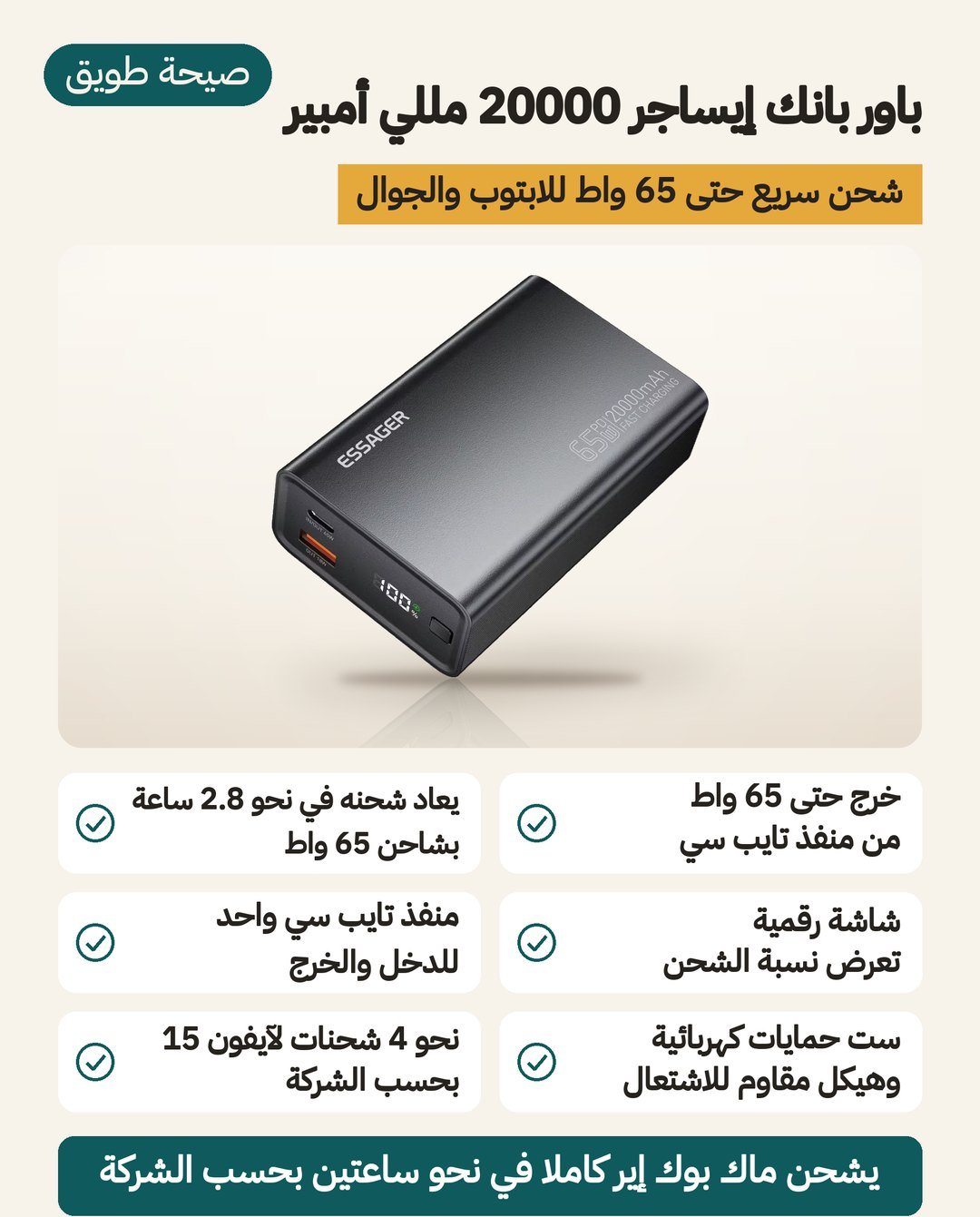 باور بانك إيساجر 20000 مللي أمبير: منفذ USB-C بقدرة حتى 65 واط للدخل والخرج وشاشة LED لنسبة الشحن ومنفذ USB-A