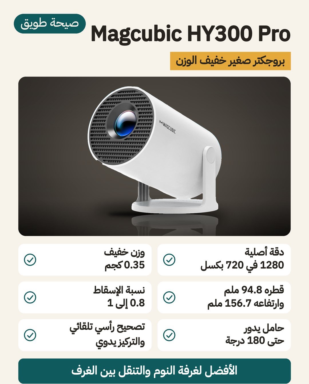 بروجكتر Magcubic HY300 Pro: أسطوانة وزنها 0.35 كجم بنسبة إسقاط 0.8:1 وحامل يدور حتى 180 درجة