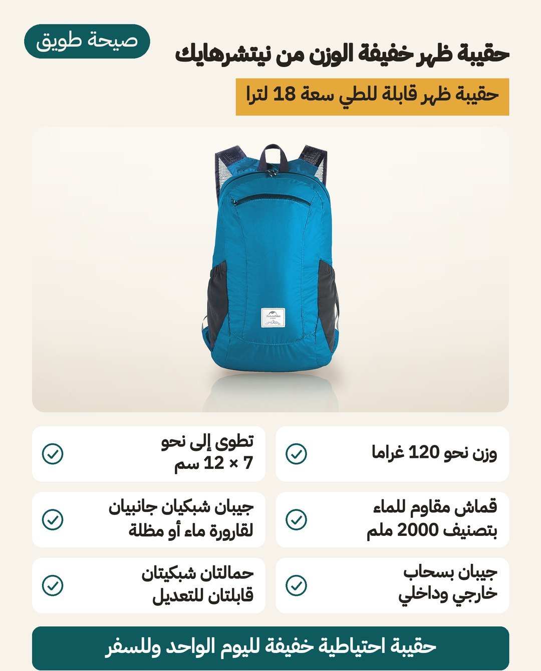 حقيبة ظهر قابلة للطي من Naturehike سعة 18 لترًا: وزن نحو 120 غرامًا، وتُطوى إلى نحو 7 × 12 سم، وقماش نايلون 30D مقاوم للماء
