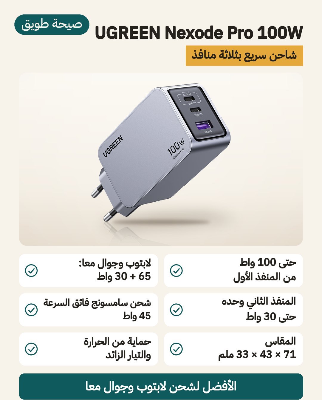 شاحن UGREEN Nexode Pro 100W: منفذان USB-C ومنفذ USB-A، وحتى 100 واط من المنفذ الأول، ويدعم شحن سامسونج السريع 45 واط